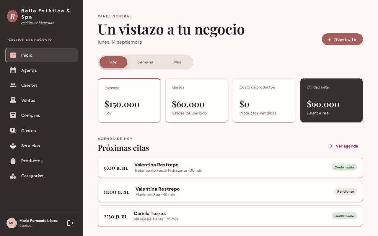 Panel del sistema Estética con ingresos, gastos y agenda
